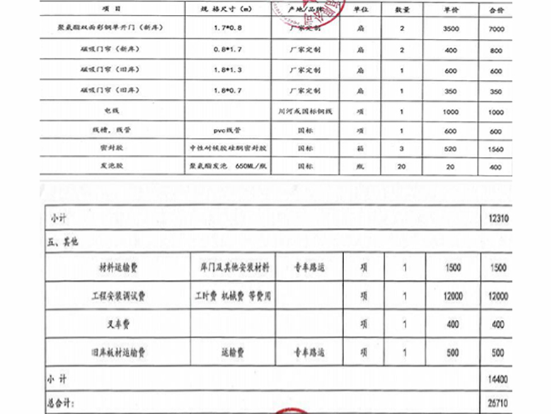 如何核算冷藏庫安裝設(shè)計(jì)費(fèi)用？請(qǐng)看冷藏庫報(bào)價(jià)清單